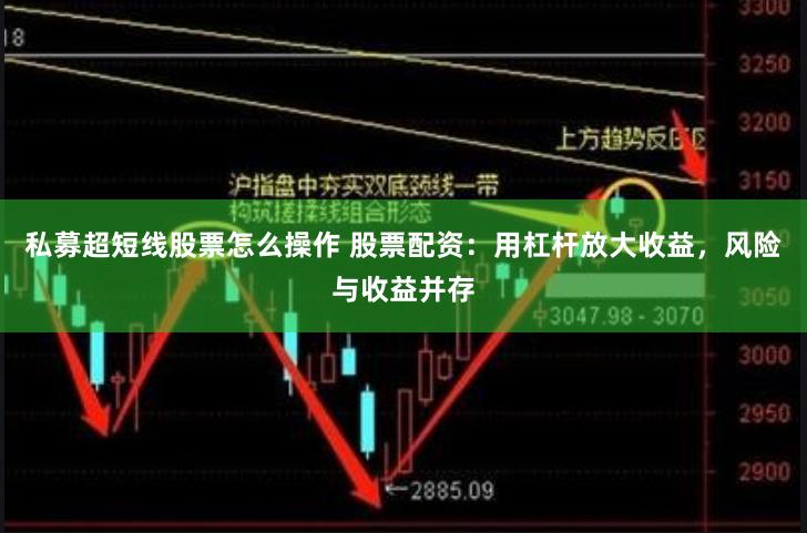 私募超短线股票怎么操作 股票配资：用杠杆放大收益，风险与收益并存